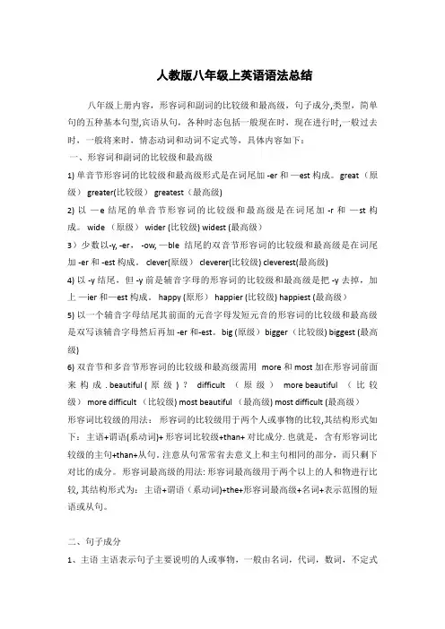 人教版八年级上英语语法总结