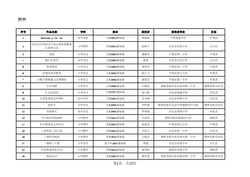 2015—2016年度一师一优课、一课一名师活动市级优