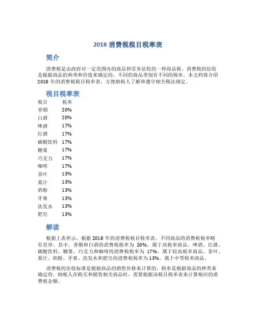 2018消费税税目税率表