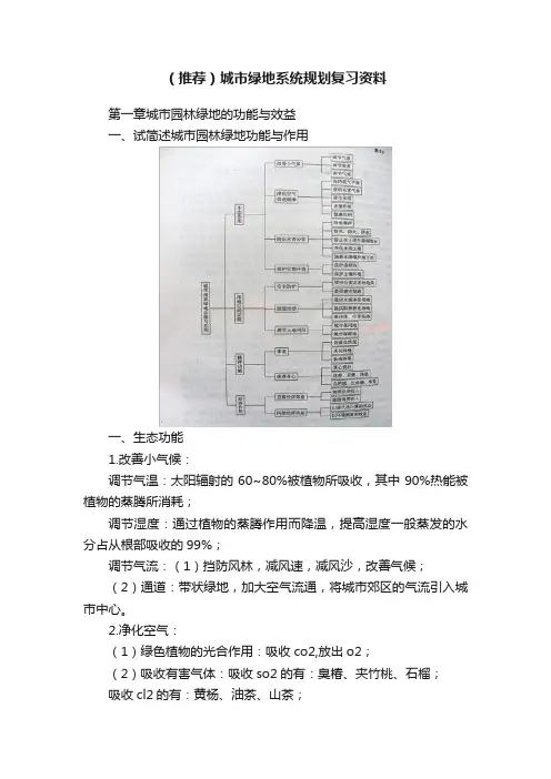 （推荐）城市绿地系统规划复习资料