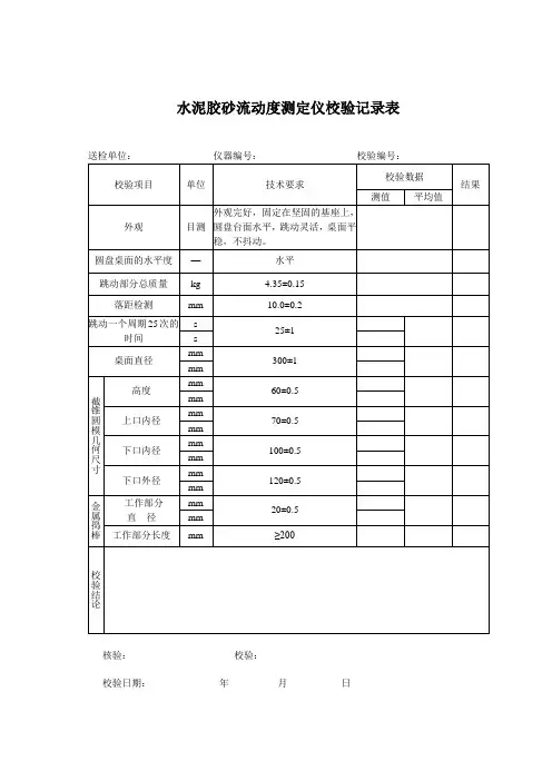 各仪器设备校验记录表
