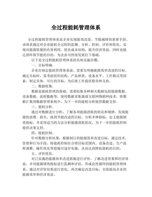 全过程能耗管理体系