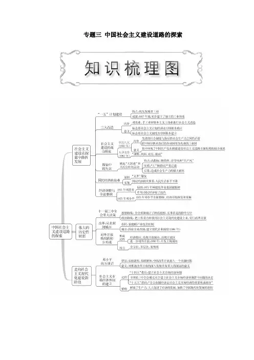 2019高中历史专题三中国社会主义建设道路的探索第1课社会主义建设在探索中曲折发展教案(含解析人民版必修2