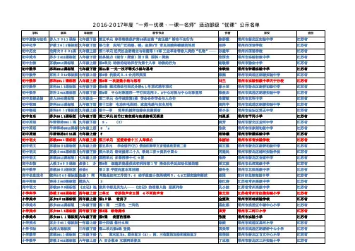 度“一师一优课一课一名师”活动部级“优课”公示名单.doc