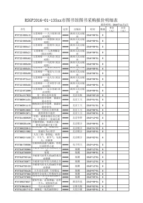 图书馆图书采购报价明细表