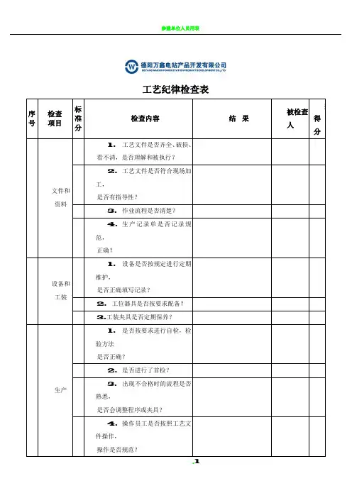 工艺纪律检查表