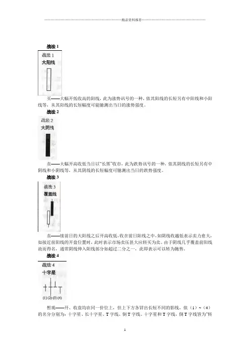 酒田战法——78则图解【1】
