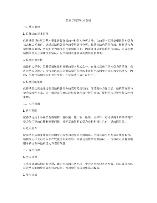 位移法的知识点总结