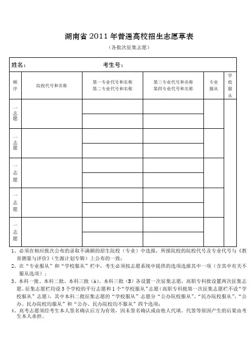 湖南2011年普通高校招生志愿草表.doc