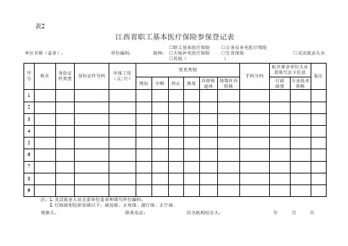 江西省职工基本医疗保险参保登记表
