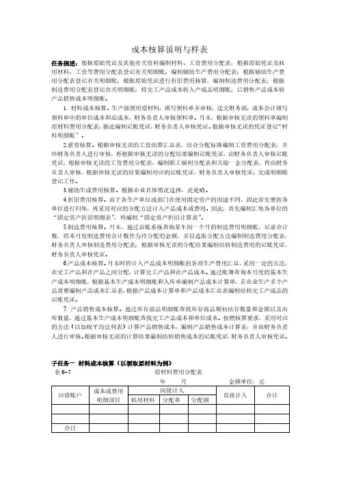 03项目六 成本核算说明与样表[4页]