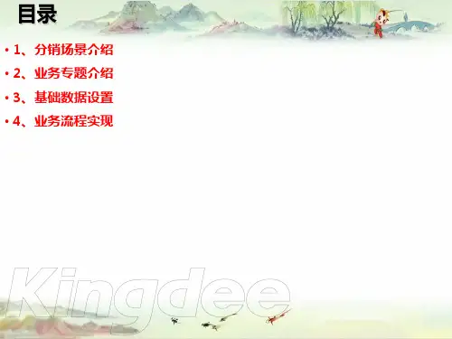K3+Cloud+V6.0产品培训_电商与分销_要补货管理