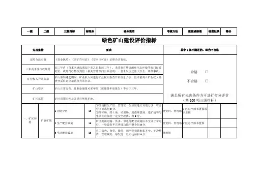 绿色矿山建设评价指标