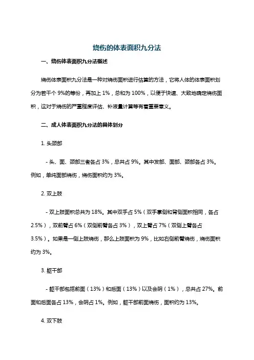 烧伤的体表面积九分法
