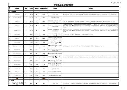 办公室装修工程报价表