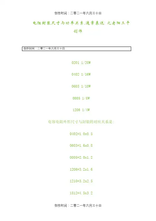 贴片电阻功率与尺寸对照表-电阻尺寸功率对照表