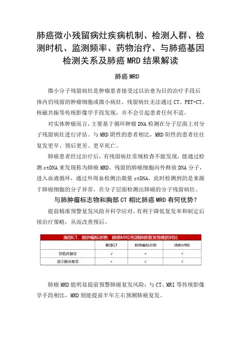肺癌微小残留病灶疾病机制、检测人群、检测时机、监测频率、药物治疗、与肺癌基因检测关系及肺癌MRD结果