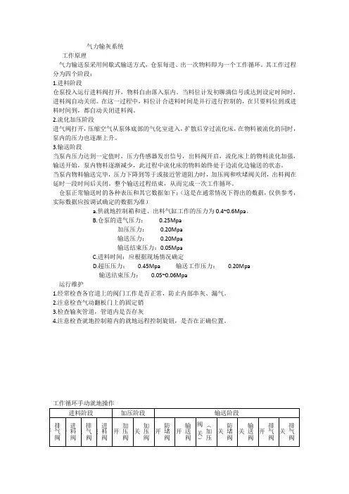 气力输灰系统