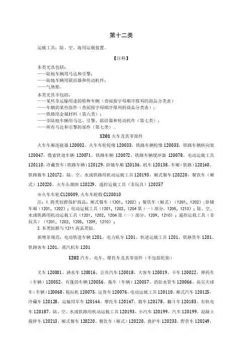 12类(2017)-商标类别明细