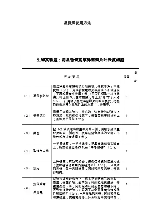 显微镜使用方法 4