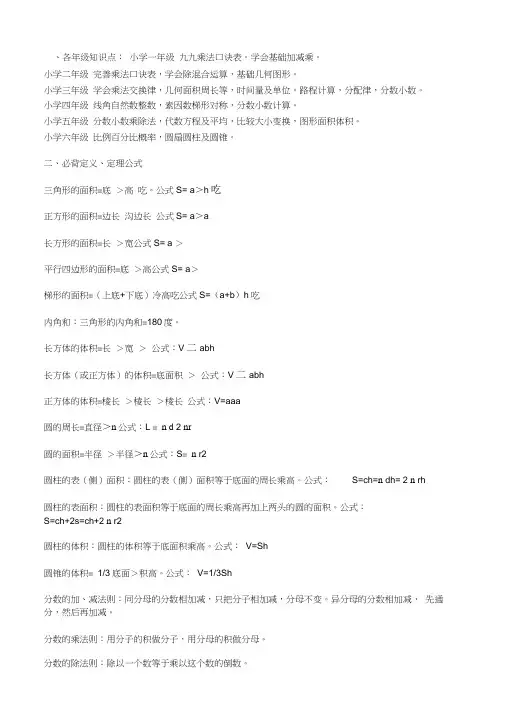 非常全的小学数学知识点汇总