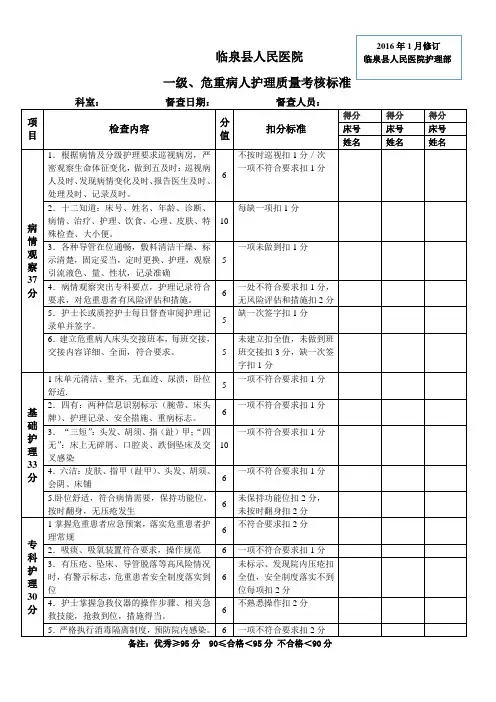 一级、危重病人护理质量检查标准(2016-1修订)
