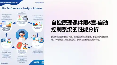 自控原理课件第6章-自动控制系统的性能分析