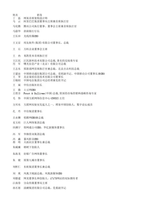 互联网名人榜