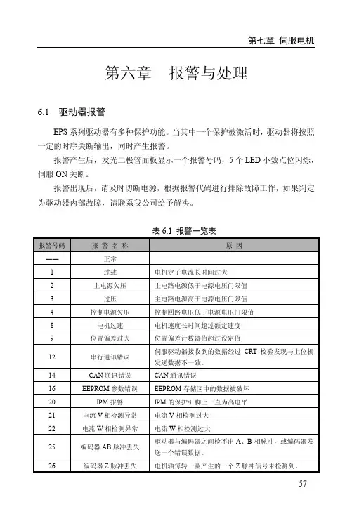 DORNA东菱伺服基础技术手册(下)