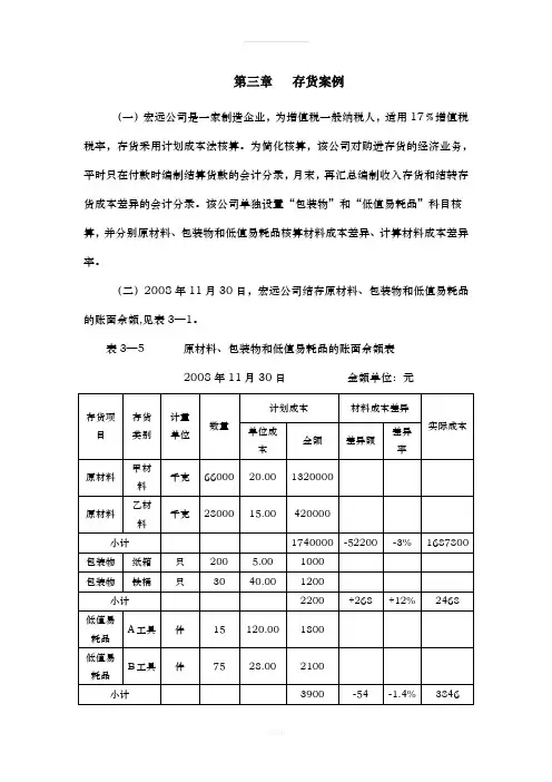 存货案例