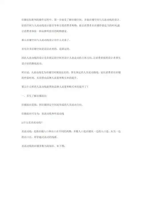 店铺实际陈列的操作过程