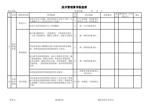 5.项目技术管理督导检查表