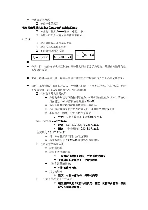 建筑物理复习提纲