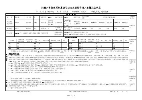 湘潭大学教师系列高级专业技术职称申报人员情况公示表