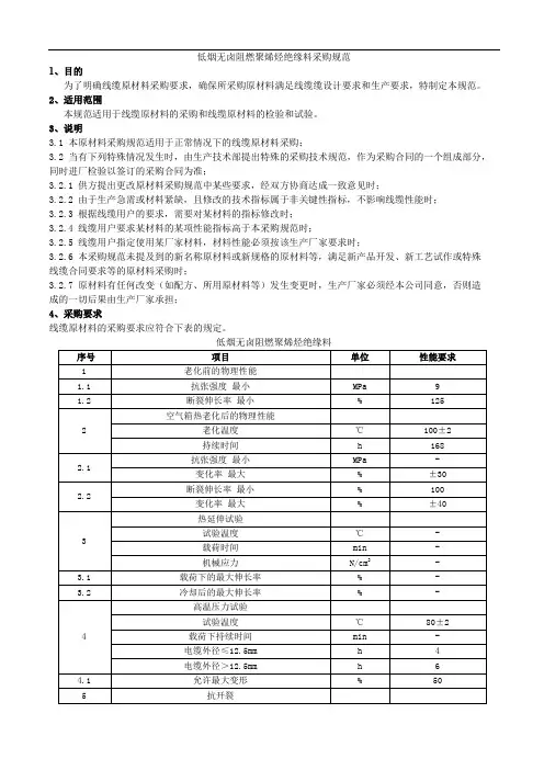 低烟无卤阻燃聚烯烃绝缘料采购规范