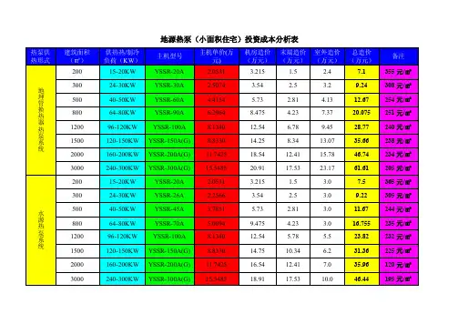 地源热泵投资成本分析表.doc