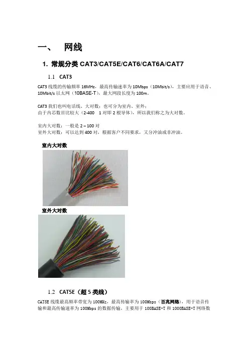 网线的种类
