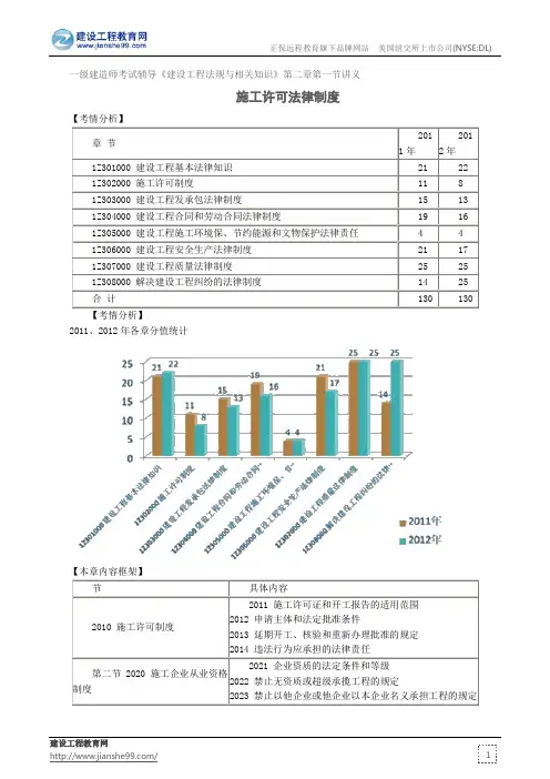 施工许可法律制度——一级建造师考试辅导《建设工程法规与相关知识》第二章第一节讲义