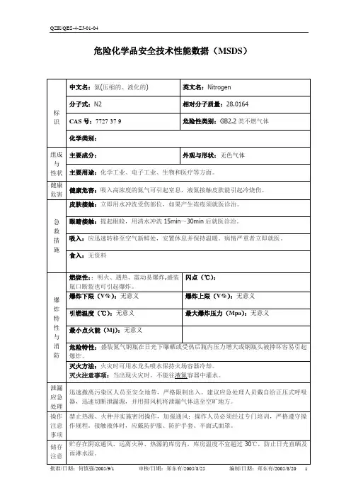 (完整版)氮(压缩的、液化的)(MSDS)