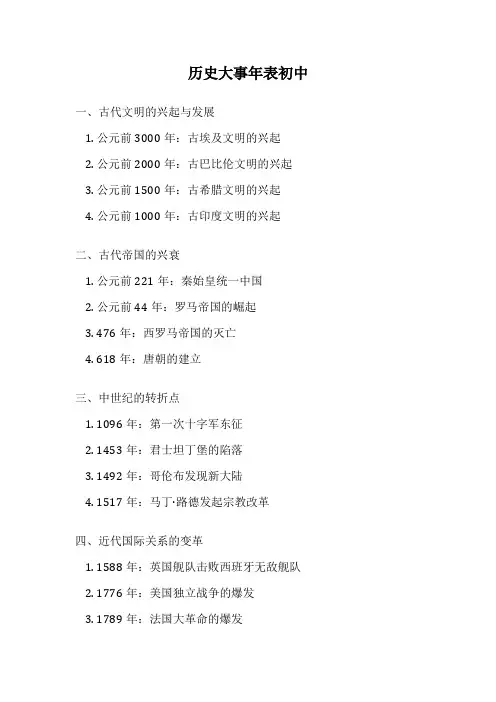 历史大事年表初中