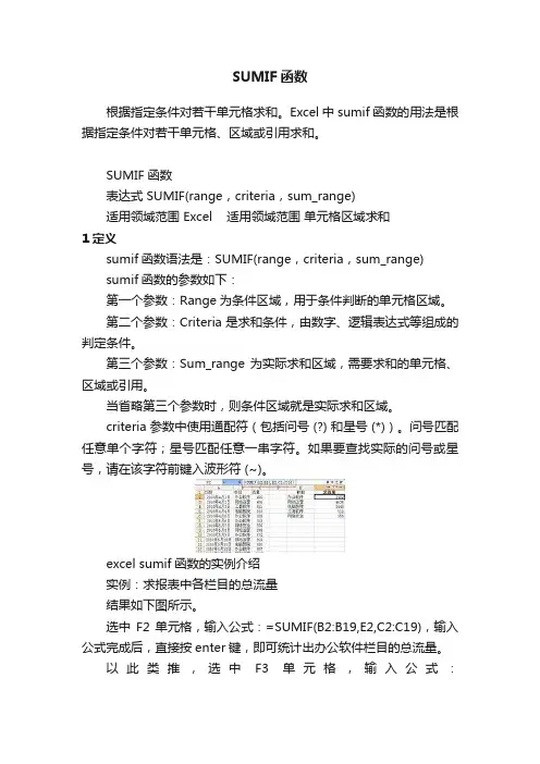 SUMIF函数
