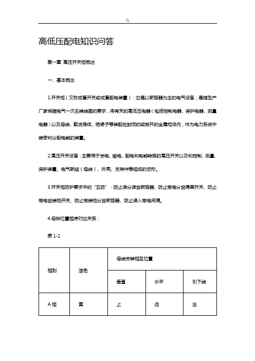 高压开关柜基本知识资料