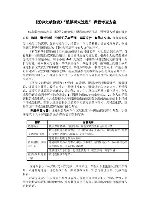 医学文献检索考查方案(全体同学必须按此要求完成模拟课题研究)
