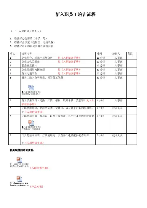 新入职员工培训流程