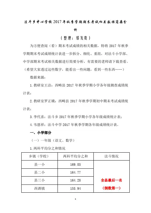 法斗乡中心学校2017年秋季学期期末考试相关数据简要分析(教务处)