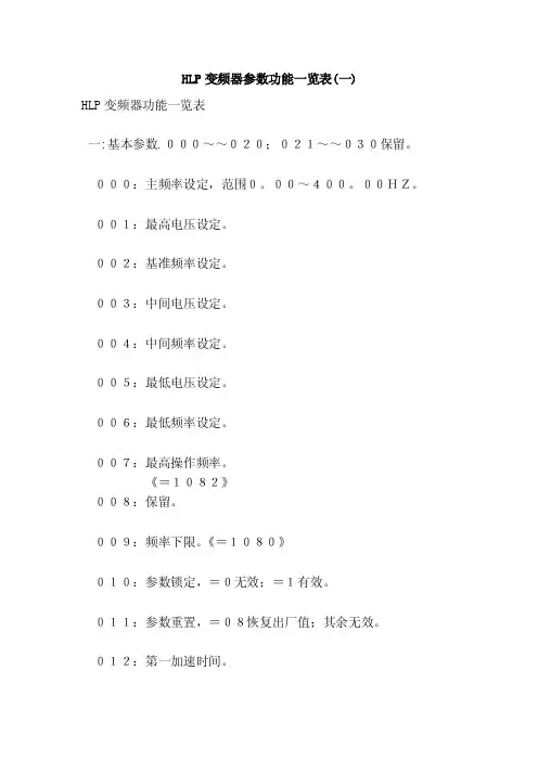 HLP变频器参数功能一览表（一）