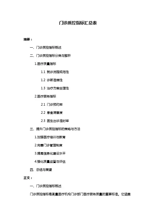 门诊质控指标汇总表