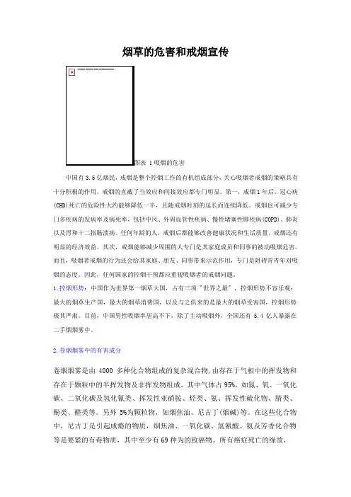 烟草的危害和戒烟宣传