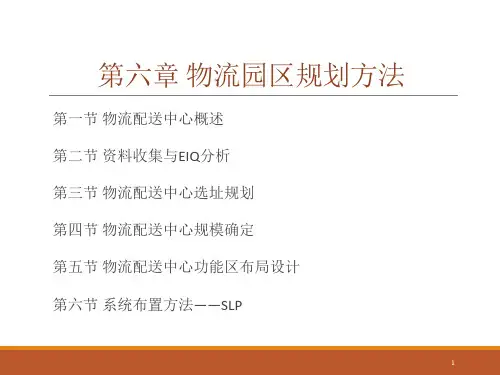 第06章 物流园区规划方法