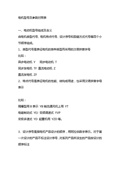 电机型号及参数对照表